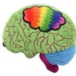 GIANTmicrobes Bipolar Plush