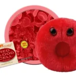 GIANTmicrobes Red Blood Cell Plush