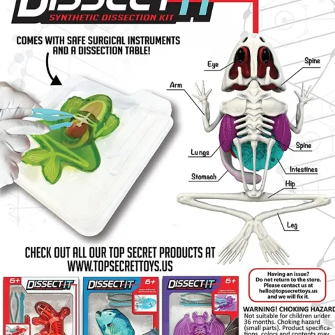 DISSECT IT - Frog Lab